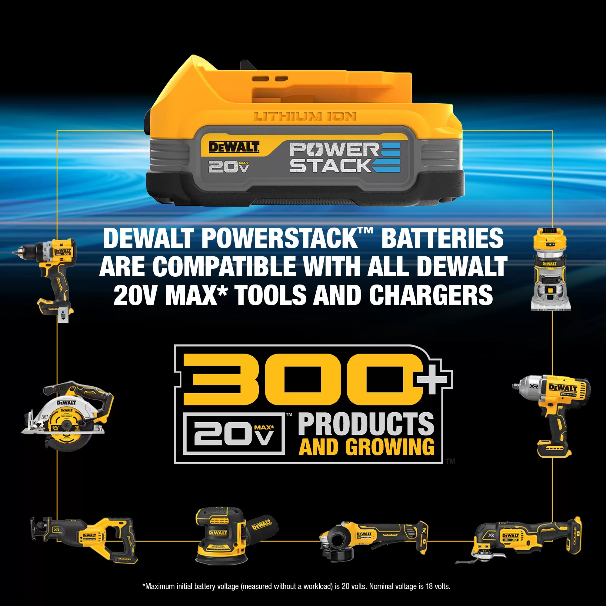 DEWALT DCG426B 20V MAX Die Grinder (Tool Only) - Image 7