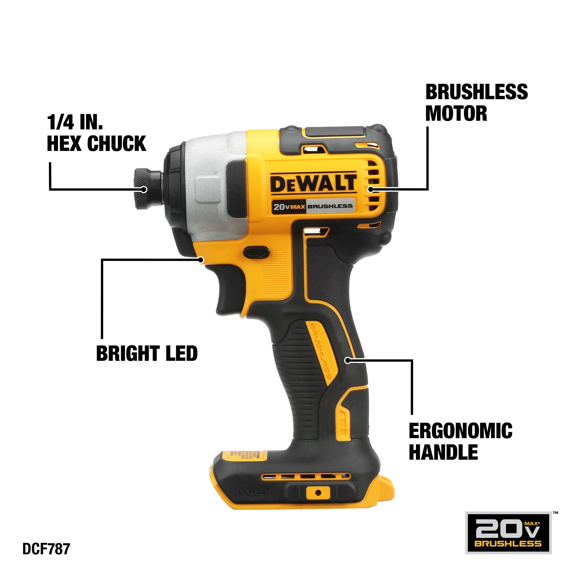 DEWALT 4-Tool 20-Volt Max Brushless Power Tool Combo Kit with Soft Case (2-Batteries and charger Included) - Image 6