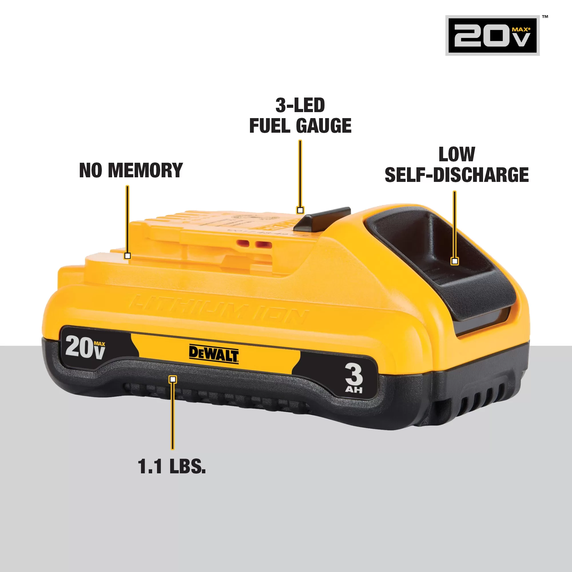 DEWALT 20-Volt 3 Amp-Hour; Lithium Power Tool Battery - Image 2