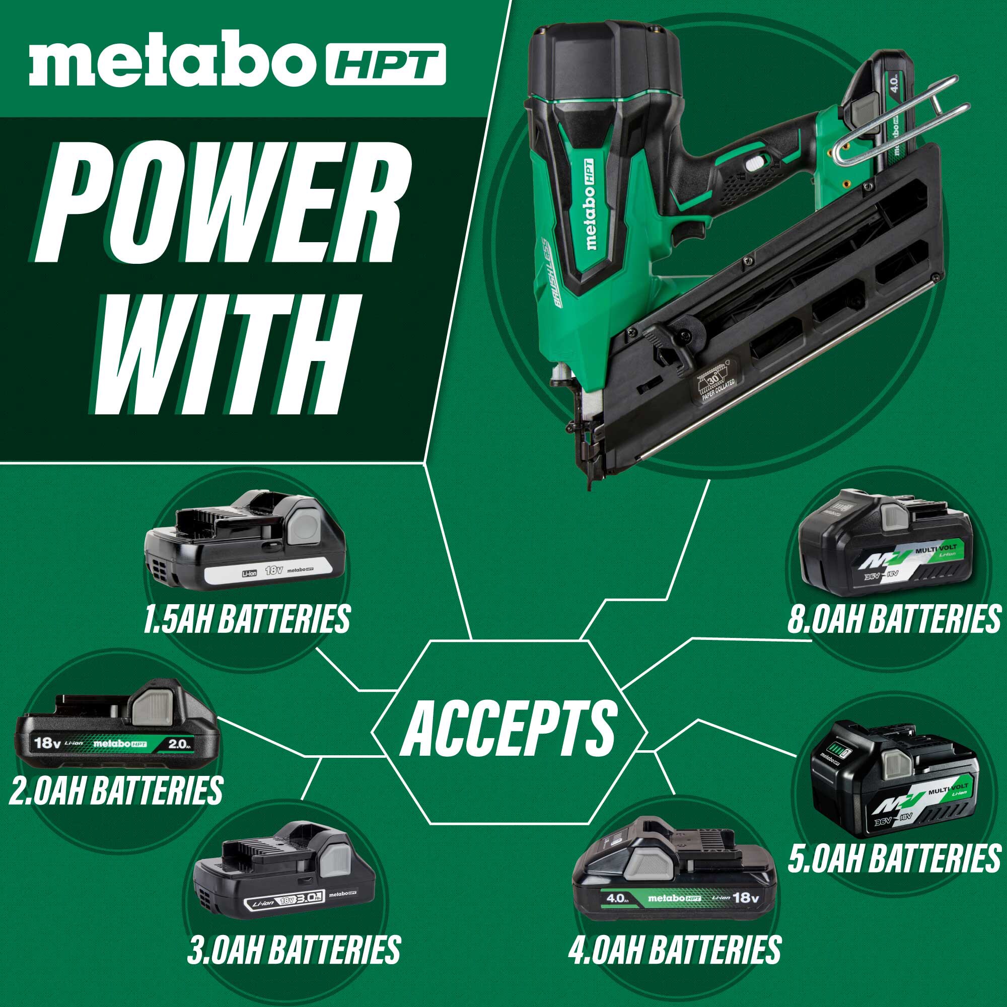 Metabo HPT 3-1/2-in 30 -Degree Cordless Battery Included and Charger Included ) - Image 5