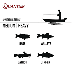 Quantum Smoke Baitcast Fishing Reel, Size 100 Reel, Right-Hand Retrieve, Large EVA Handle Knobs and Continuous Anti-Reverse Clutch, 10+1 Bearings, 5.1:1 Gear Ratio, Black