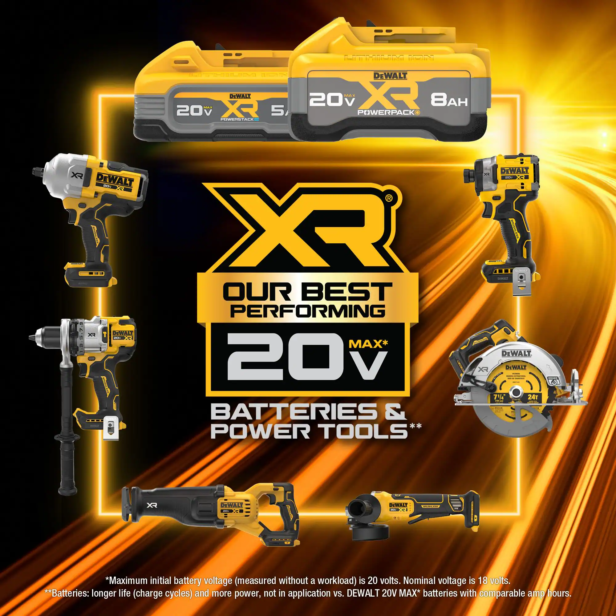 DEWALT DCP580B XR 3.25-in W 20-volt Max Handheld Planer - Image 8