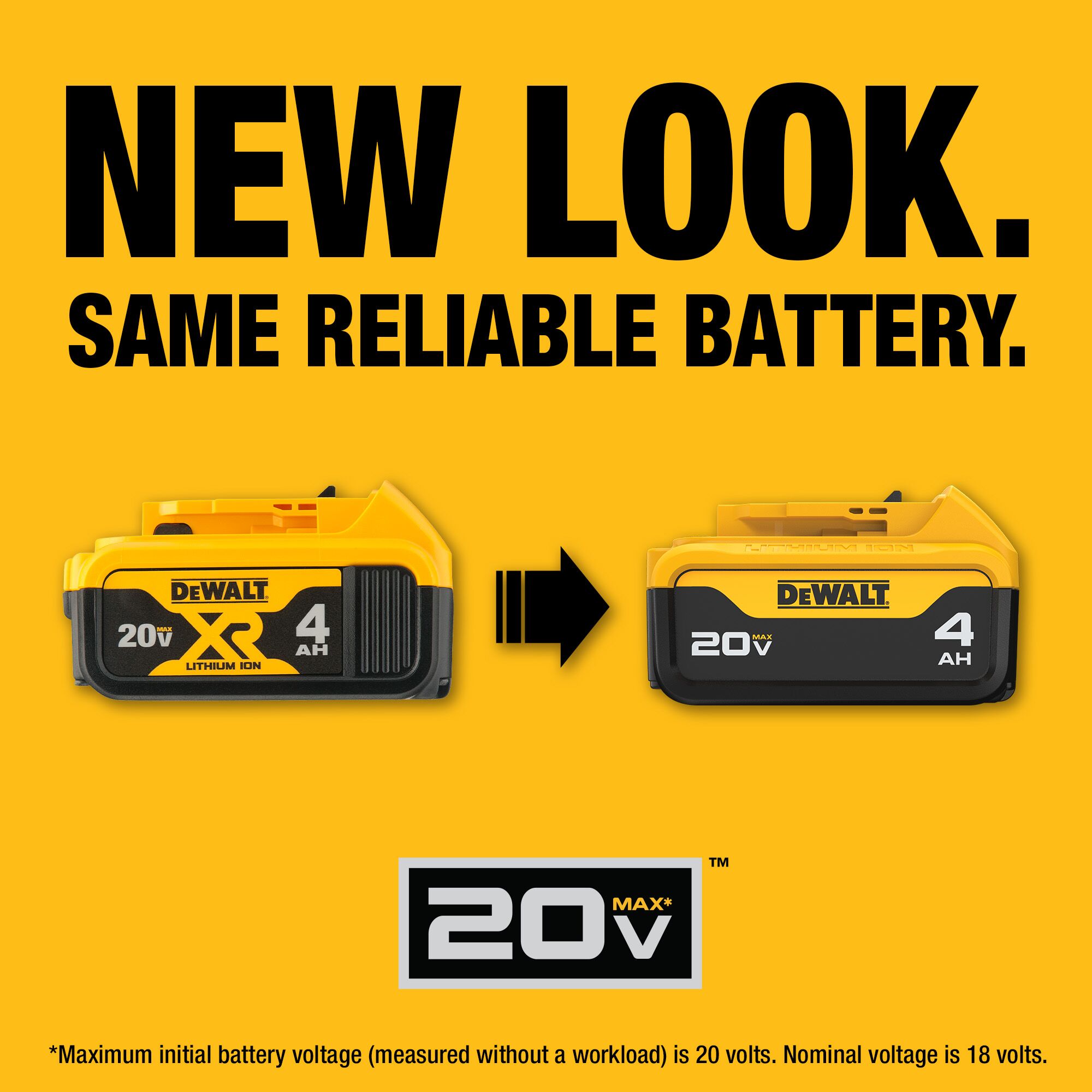 DEWALT 20-Volt 4-Pack 2 Amp-Hour; 4 Amp-Hour Lithium Power Tool Battery - Image 4