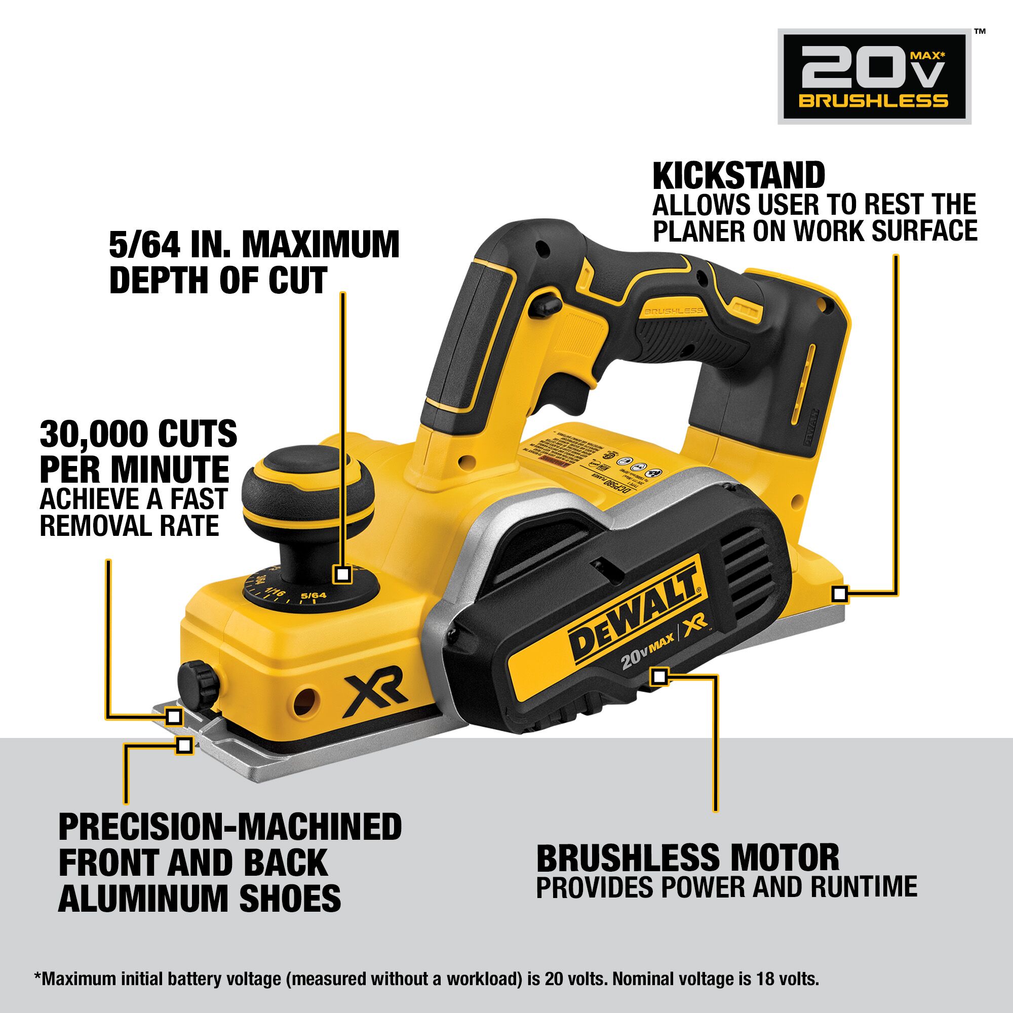 DEWALT DCP580B XR 3.25-in W 20-volt Max Handheld Planer - Image 3