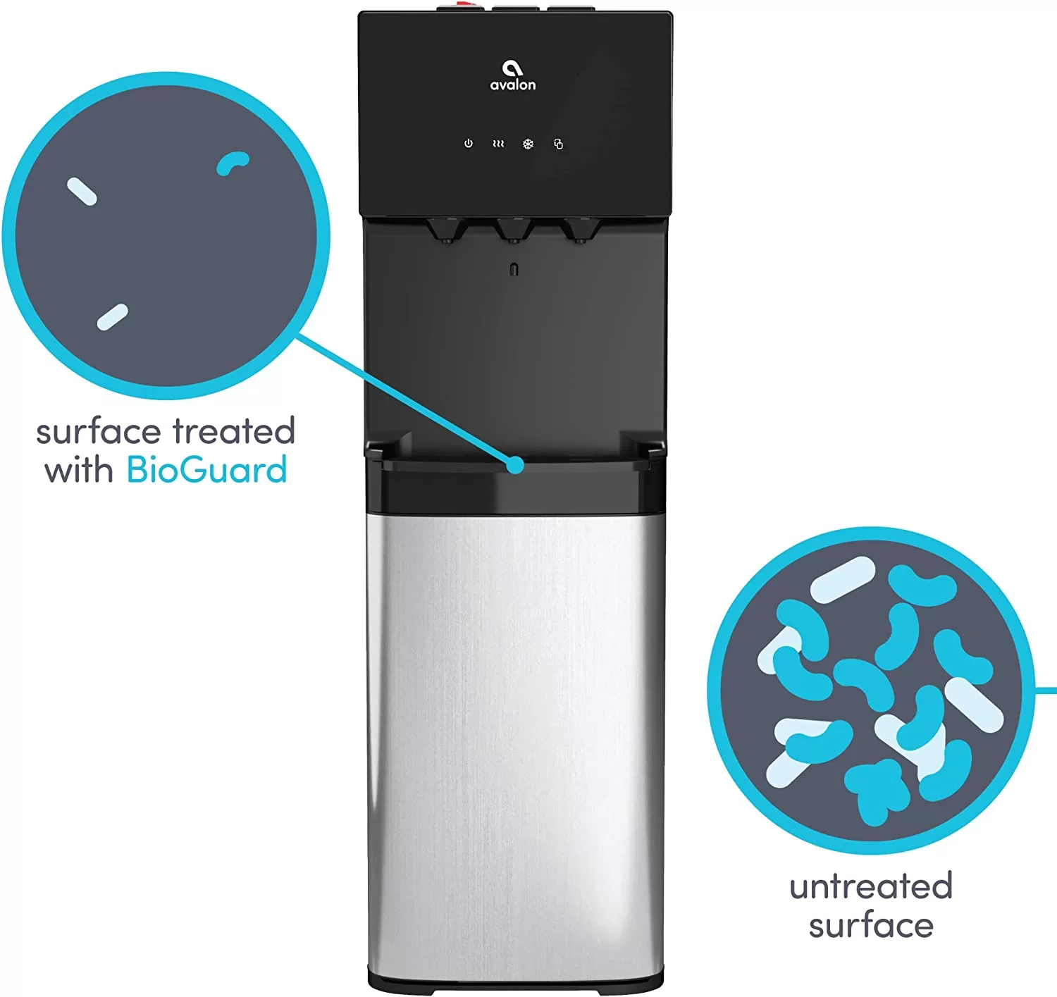 Avalon Bottom-Loading Cold and Hot Water Cooler - Image 7