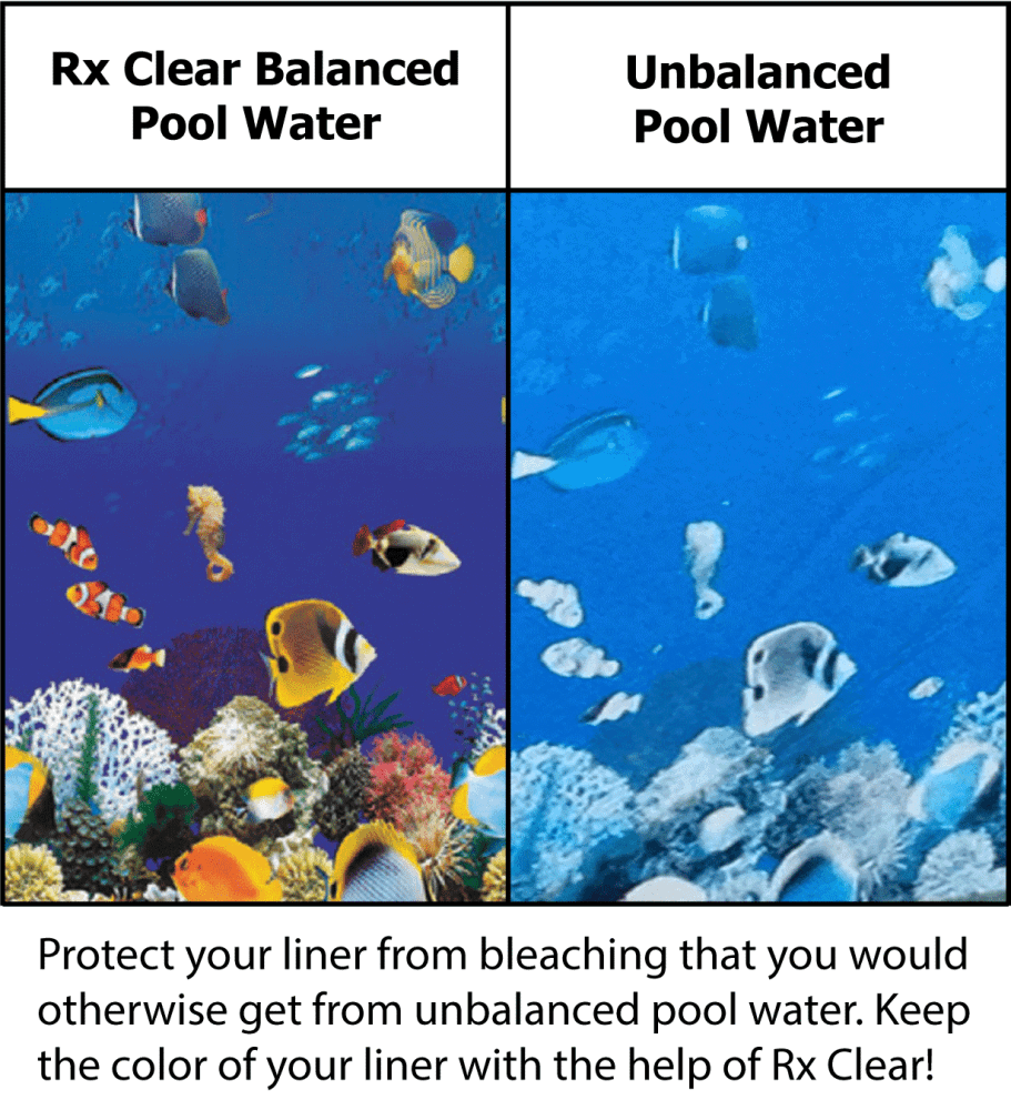 Rx Clear 3" Stabilized Chlorine Tablets - 50 lb Bucket
