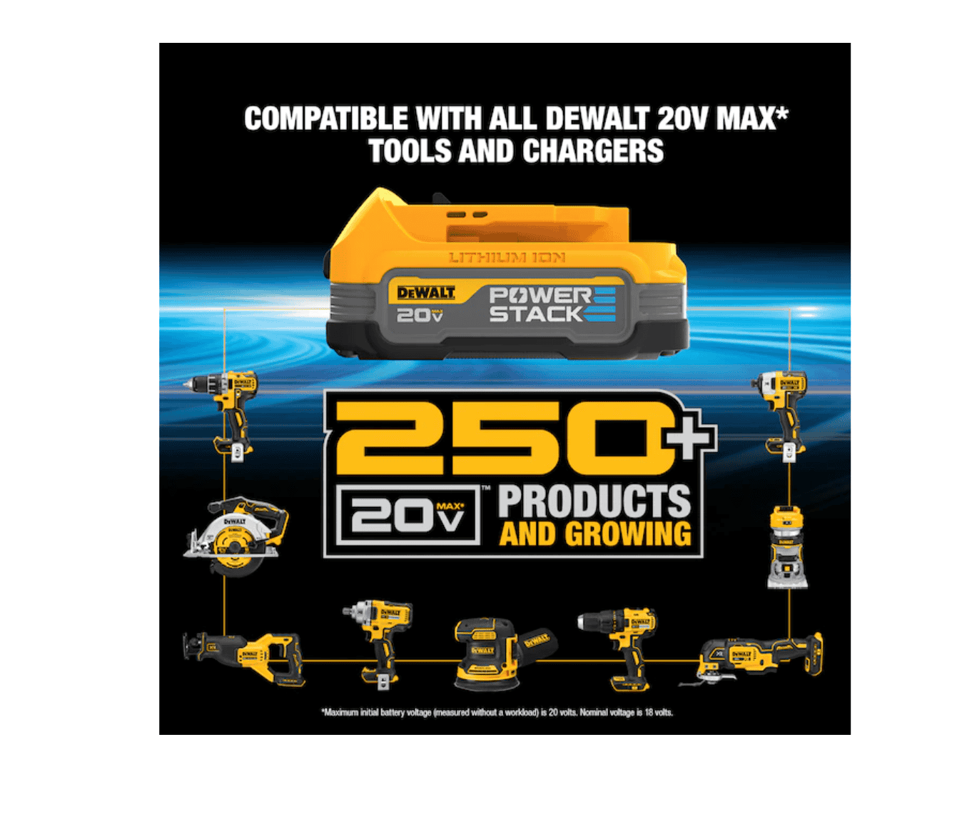 DEWALT DCF840E1 20V 1/4 in IMPACT DRIVER WITH POWERSTACK BATTERY - Image 9