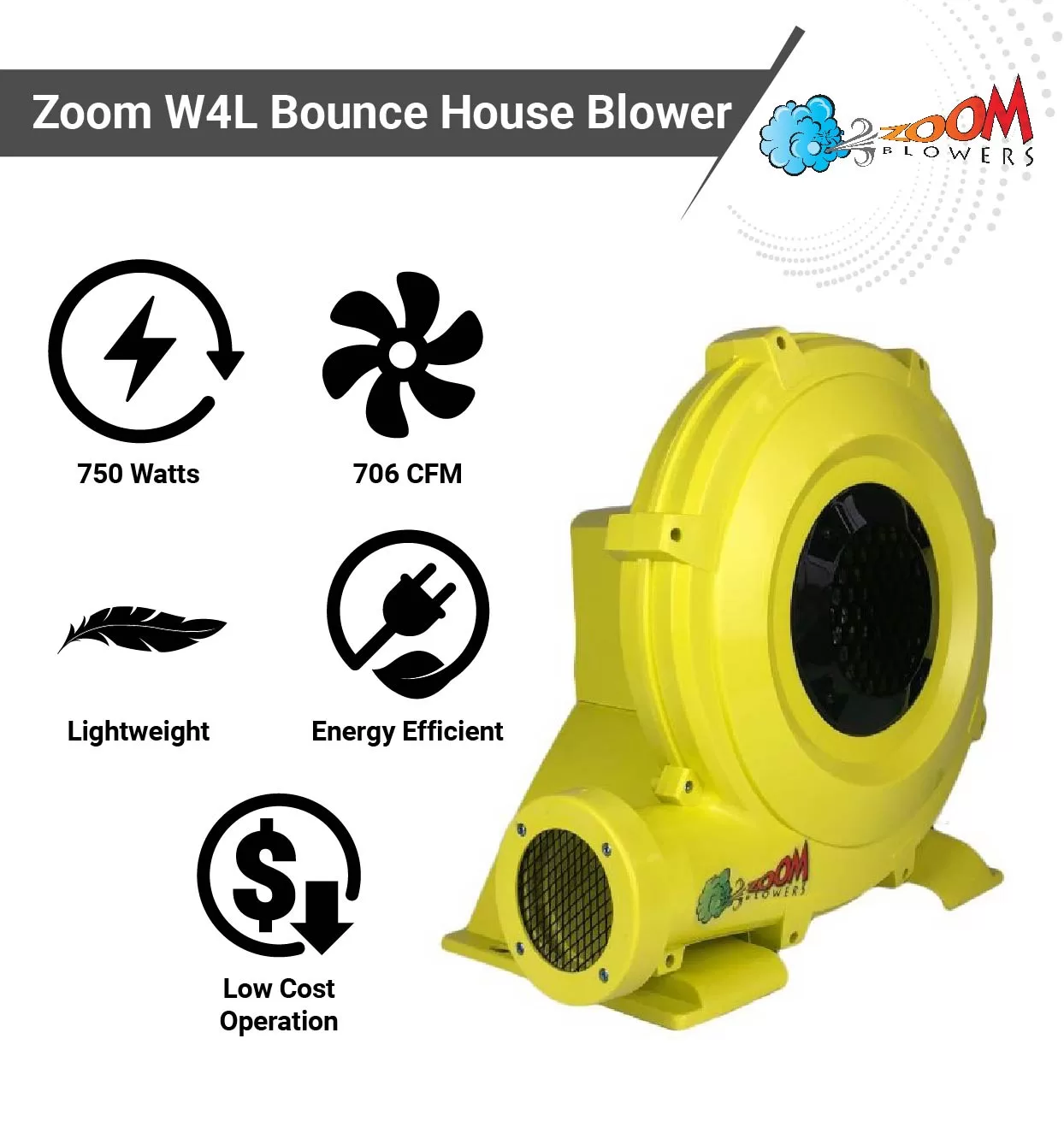 Zoom 1 HP Inflatable Bounce House Blower Air Pump Fan, W4L 750 Watt