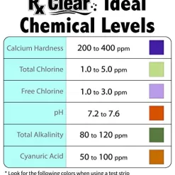 Rx Clear 1