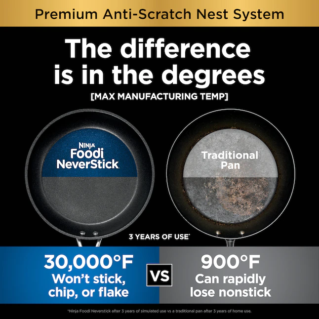 Ninja C59500 Foodi NeverStick Premium Anti-Scratch Nest System, 10-Piece Cookware Set - Image 3