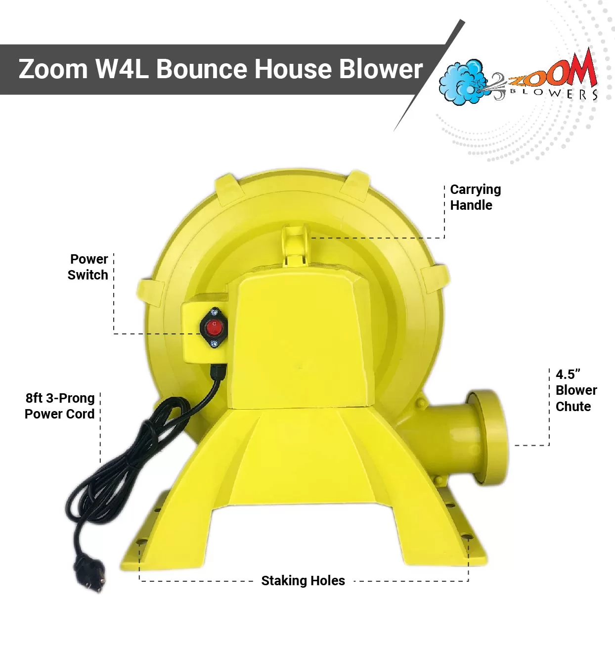 Zoom 1 HP Inflatable Bounce House Blower Air Pump Fan, W4L 750 Watt