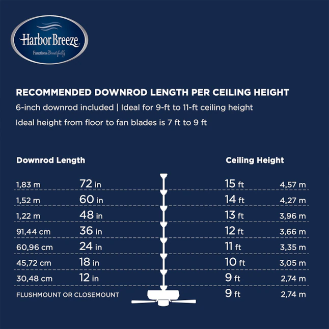 Harbor Breeze Merrimack II 52-in Bronze LED Indoor/Outdoor Downrod or Flush Mount Ceiling Fan with Light (5-Blade) - Image 10