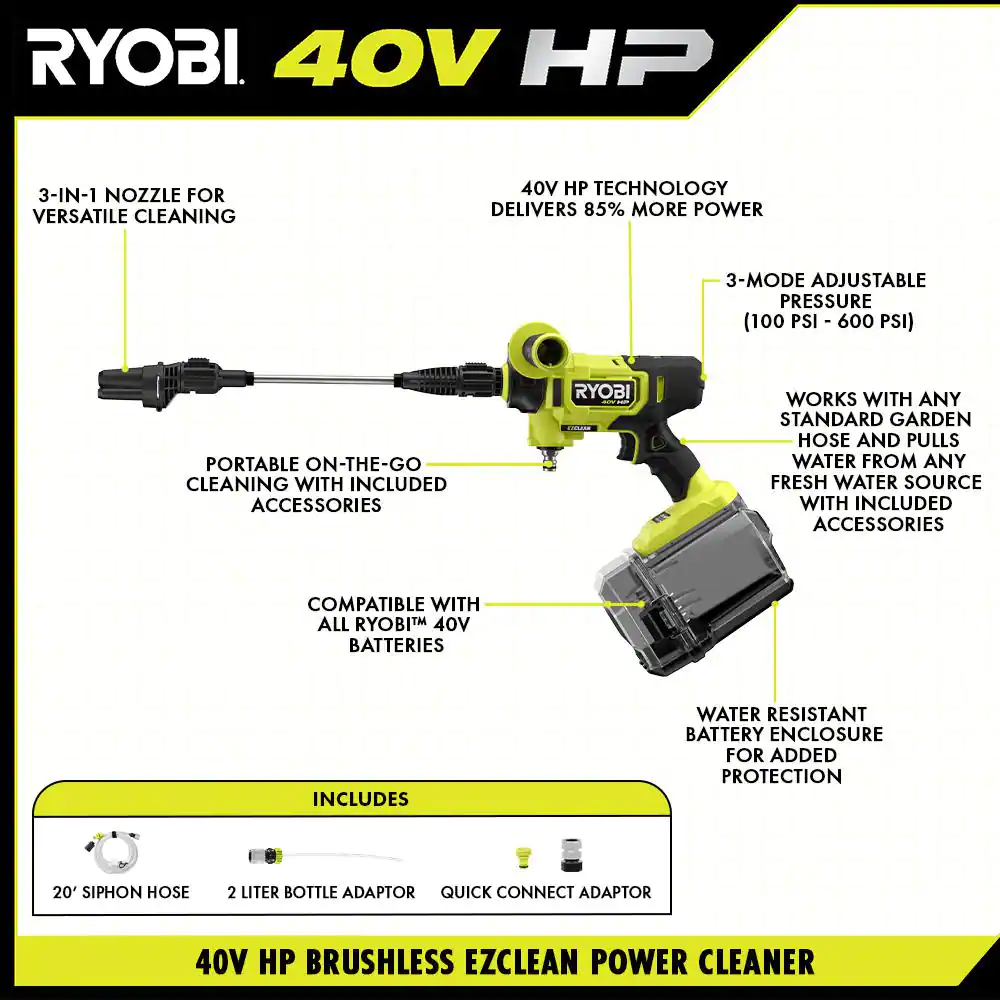 RYOBI RY124052KVNM 40-Volt HP Brushless EZClean 600 PSI 0.7 GPM Cold Water Power Cleaner with 2.0 Ah Battery and Charger