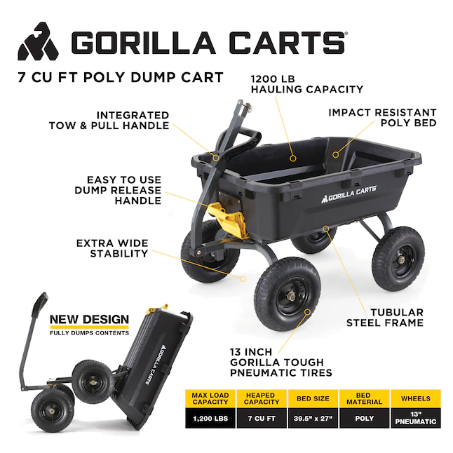 Gorilla Carts 7-cu ft Poly Yard Cart - Image 10
