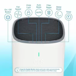 Guardian Technologies Hi-Performance Air Purifier Tower Console, Air Quality Sensor