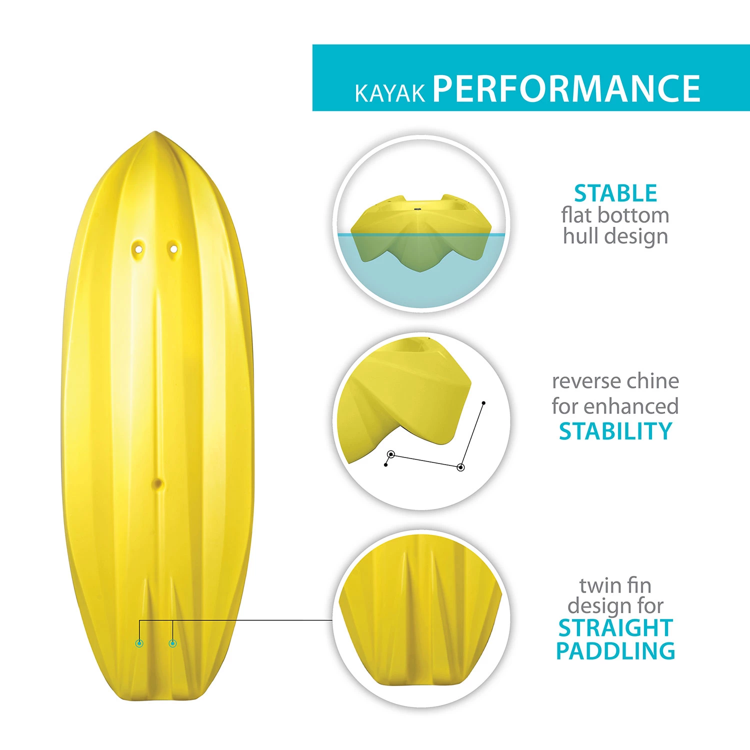 Lifetime Wave 6' Youth Kayak (Yellow)