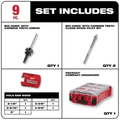 Milwaukee 49-56-9295 BIG HAWG Carbide Hole Saw Kit (9-Piece) with PACKOUT Case