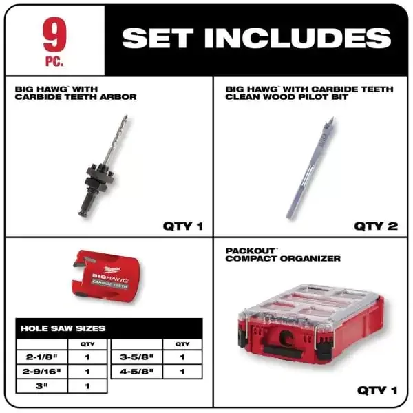 Milwaukee 49-56-9295 BIG HAWG Carbide Hole Saw Kit (9-Piece) with PACKOUT Case