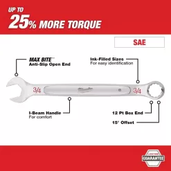 Milwaukee 48-22-9515 48-22-9415 Combination SAE and 48-22-2710 Metric Wrench Mechanics Tool Set with Screwdriver Set (40-Piece)
