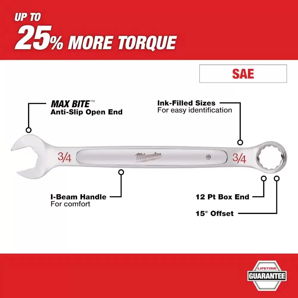 Milwaukee 48-22-9515 48-22-9415 Combination SAE and 48-22-2710 Metric Wrench Mechanics Tool Set with Screwdriver Set (40-Piece)