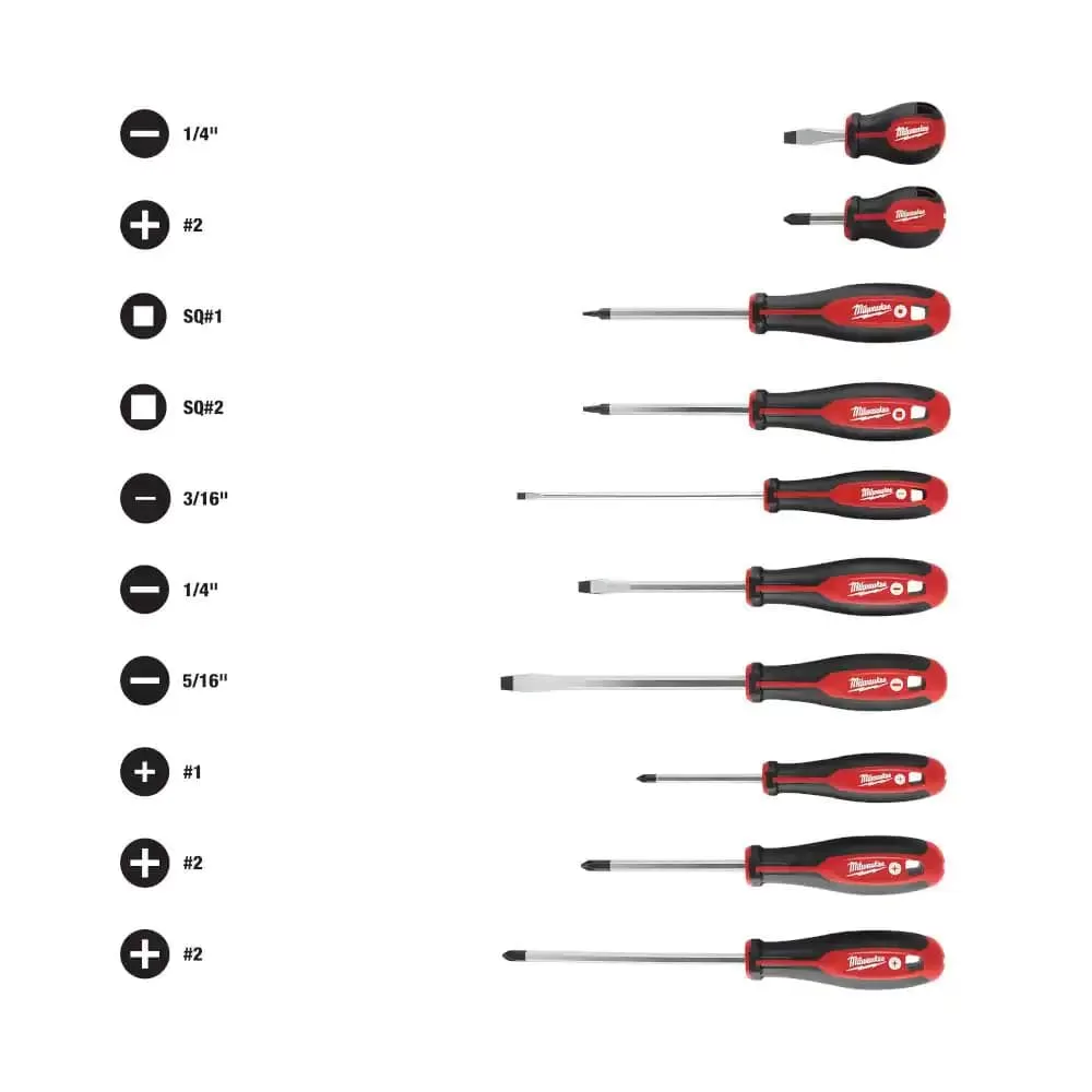Milwaukee 48-22-9515 48-22-9415 Combination SAE and 48-22-2710 Metric Wrench Mechanics Tool Set with Screwdriver Set (40-Piece)