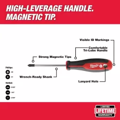 Milwaukee 48-22-9516 Ratcheting Wrench and 48-22-2706 Screwdriver Mechanics Tool Set (21-Piece)