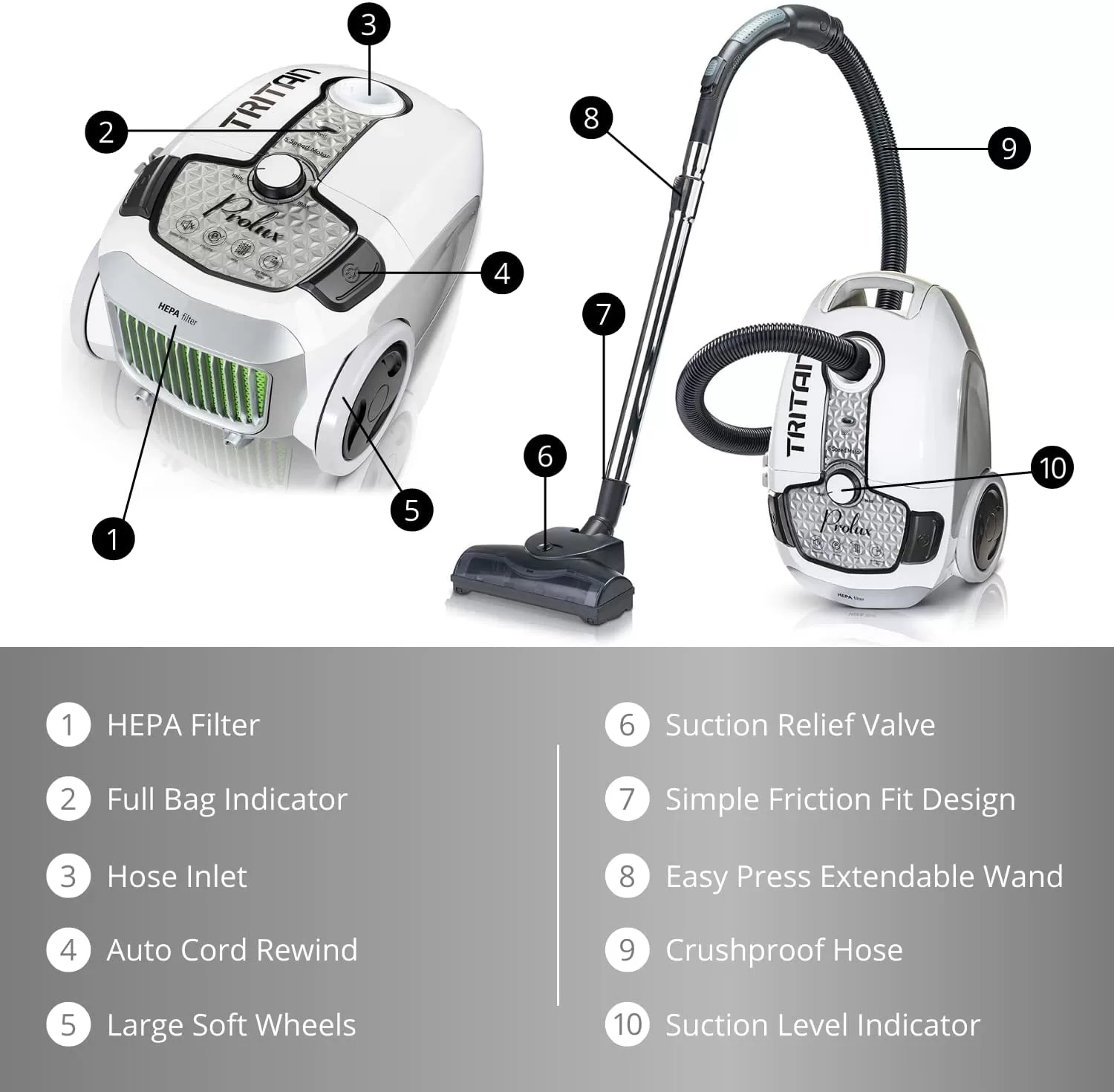Prolux Tritan Bagged Canister Vacuum Cleaner with HEPA Filtration and Complete Home Care Tool Kit, Tritan White - Image 2