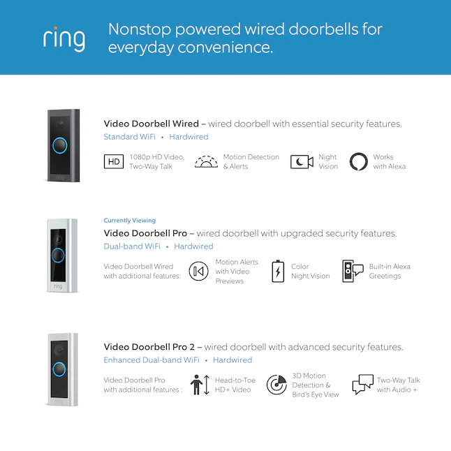 Ring Video Doorbell Pro - Hardwired Smart Video Doorbell Camera - Image 6