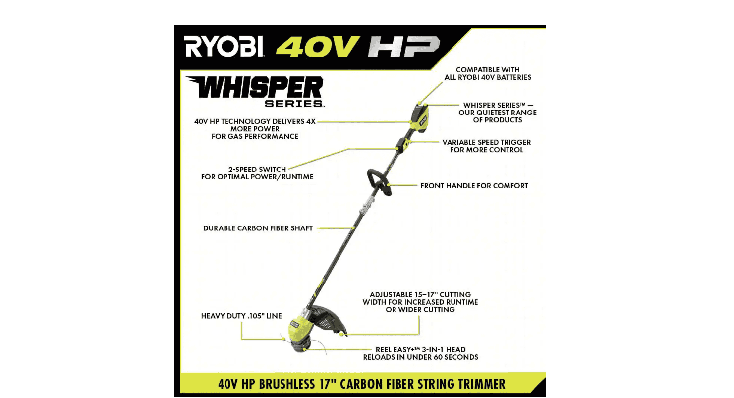 RYOBI RY402110VNM 40V HP Brushless Whisper Series 17 in