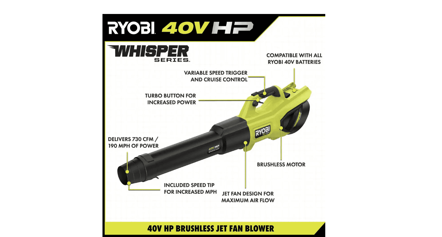 RYOBI RY404100VNM 40V HP Brushless Whisper Series 190 MPH 730 CFM