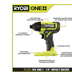 RYOBI PCL1600K2 ONE+ 18V Cordless 6-Tool Combo Kit with 1.5 Ah Battery, 4.0 Ah Battery, and Charger