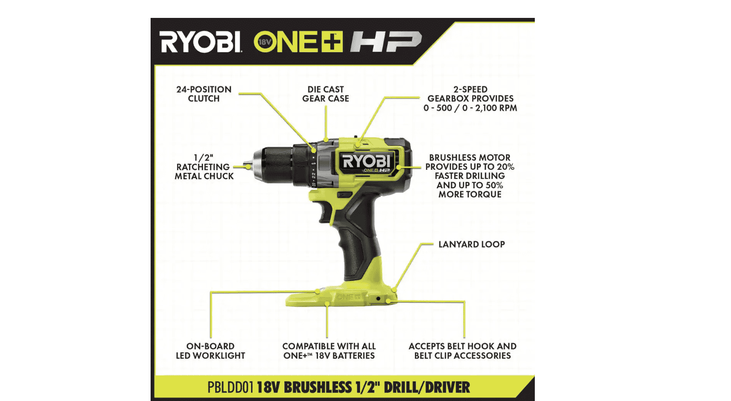 RYOBI PBLCK01K ONE+ HP 18V Brushless Cordless 1/2 in. Drill/Driver and Impact Driver Kit w/(2) 2.0 Ah Batteries, Charger, and Bag