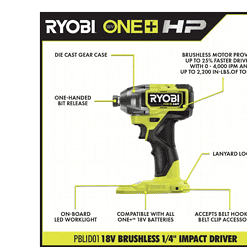 RYOBI PBLCK01K ONE+ HP 18V Brushless Cordless 1/2 in. Drill/Driver and Impact Driver Kit w/(2) 2.0 Ah Batteries, Charger, and Bag
