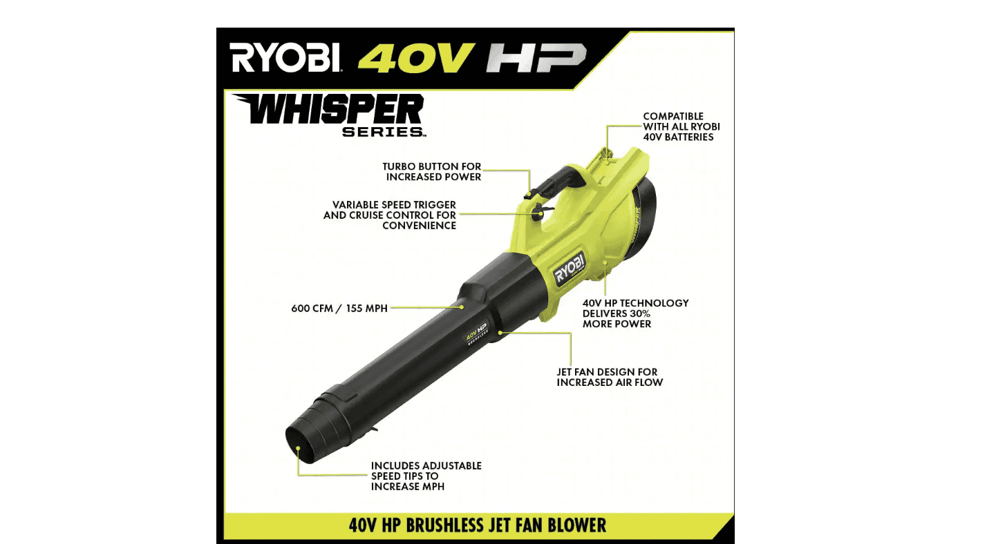 RYOBI RY40960VNM 40V HP Cordless Leaf Blower & String Trimmer with Battery & Charger