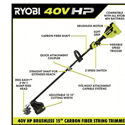 RYOBI RY40960VNM 40V HP Cordless Leaf Blower & String Trimmer with Battery & Charger