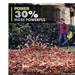RYOBI RY40960VNM 40V HP Cordless Leaf Blower & String Trimmer with Battery & Charger