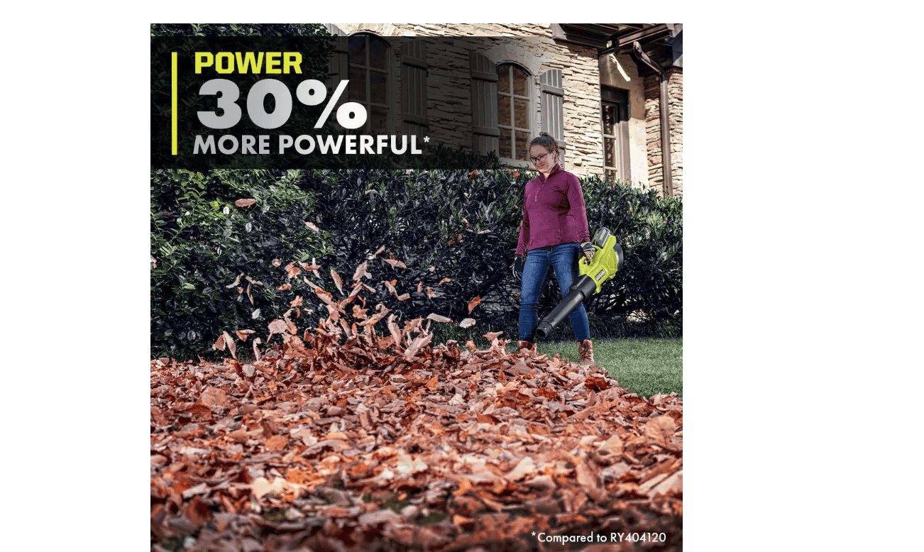 RYOBI RY40960VNM 40V HP Cordless Leaf Blower & String Trimmer with Battery & Charger