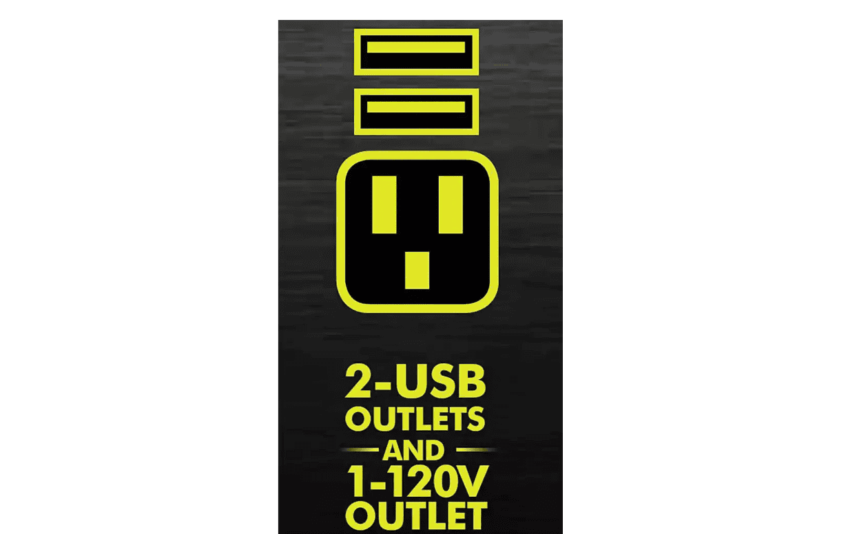 RYOBI RYi150BG-CMB1 (2) 150-Watt Battery Powered Inverter for ONE+ 18V Battery