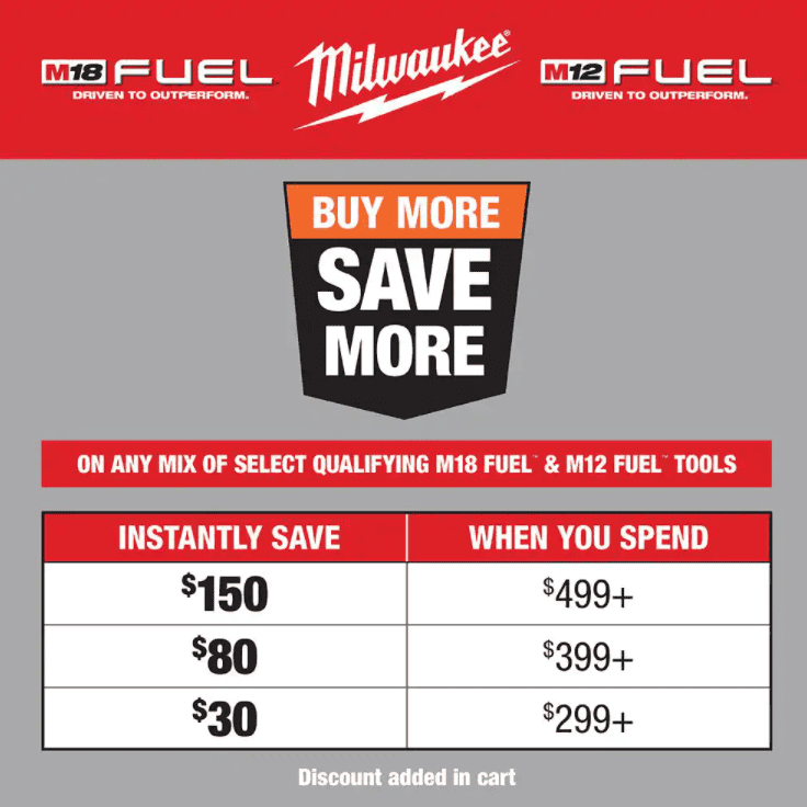 Milwaukee 0970-20 M18 FUEL PACKOUT 18-Volt Lithium-Ion Cordless 2.5 Gal. Wet/Dry Vacuum (Tool-Only)