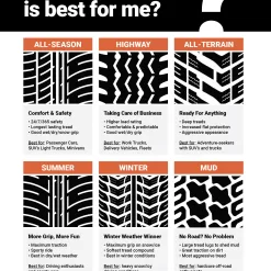 Summit Trail Climber SUV All-Season Tire - 255/65R18 111S