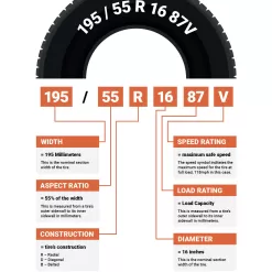 Summit Trail Climber SUV All-Season Tire - 255/65R18 111S
