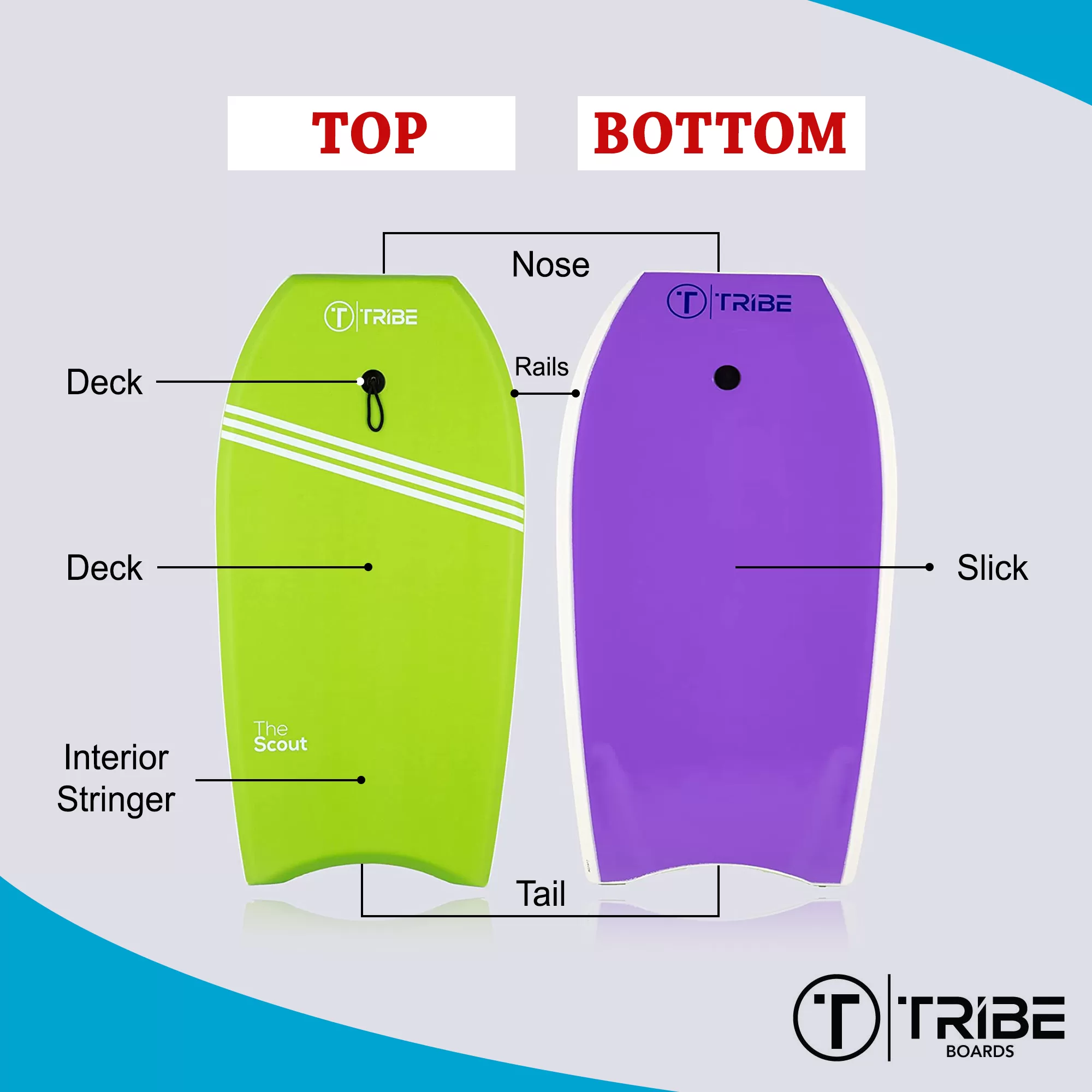 Tribe Scout 39" Bodyboard-Apple GreenWhitePurple