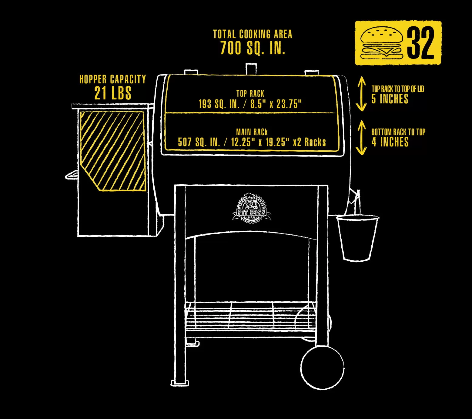 Pit Boss 700 Classic Wood Fired Pellet Grill with Flamebroiler