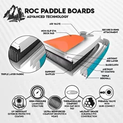 Roc Inflatable Stand Up Paddle Board with Premium sup Accessories & Backpack, Non-Slip Deck, Waterproof Bag, Leash, Paddle and Hand Pump. (Aqua)