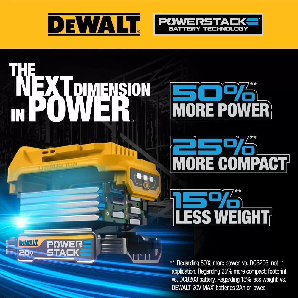 DEWALT DCS377BWP034C ATOMIC 20V MAX Cordless Brushless Compact 1-3/4 in. Bandsaw and 20V POWERSTACK Compact Battery Starter Kit