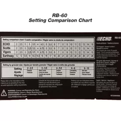 ECHO RB-60 60 lbs. Heavy-Duty Spreader