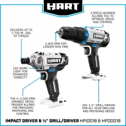 HART 20-Volt Cordless 6-Tool Combo Kit (1) 4.0Ah & (1) 1.5Ah Lithium-Ion Batteries, Charger and Storage Bag