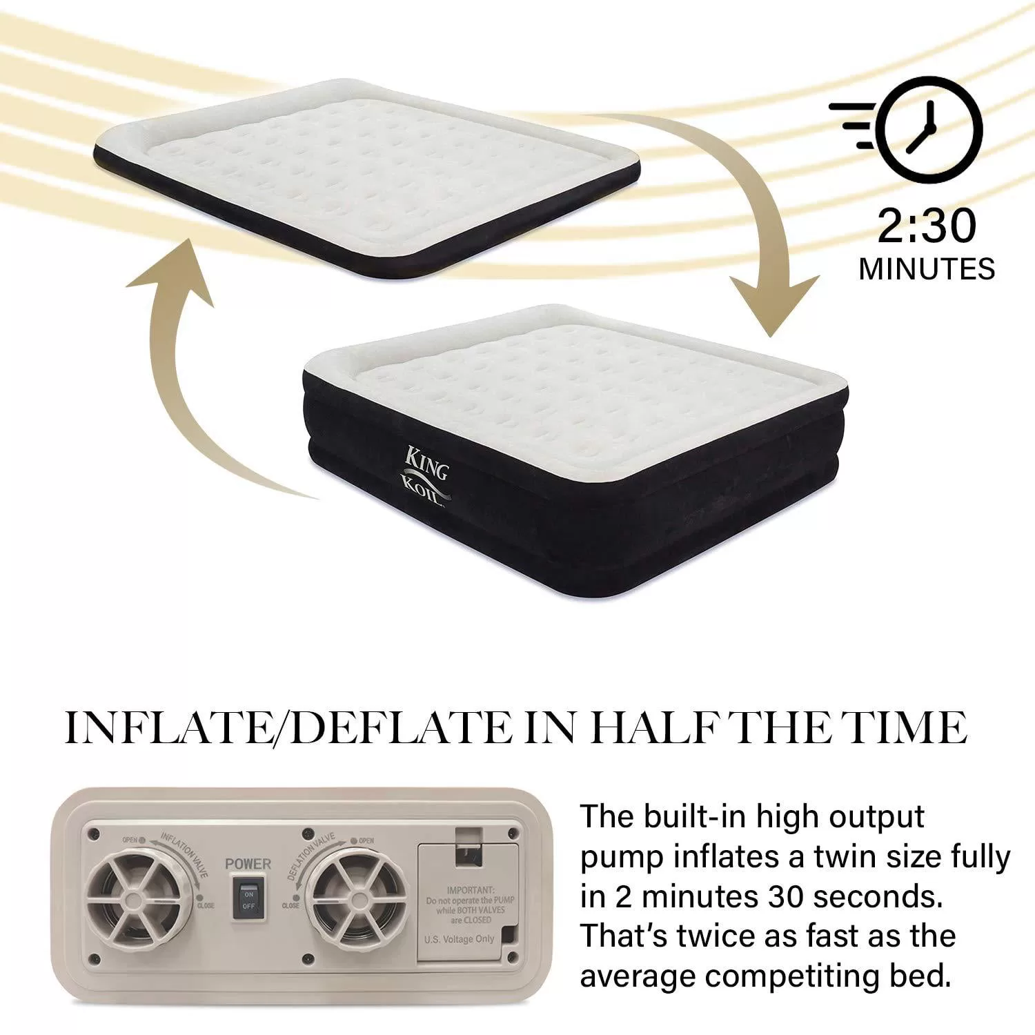 King Koil California King Luxury Raised Air Mattress with Built-in 120V AC High Capacity Internal Pump Comfort Quilt Top California King Airbed