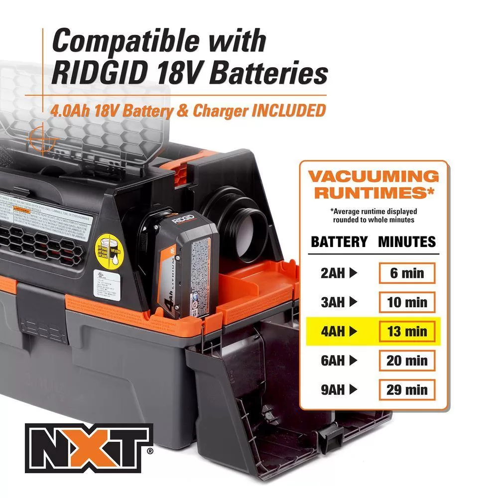 RIDGID HD0320 3 Gal. 18-Volt Cordless Handheld NXT Wet/Dry Vacuum with Battery, Charger, Fine Dust Filter, Hose and Accessories
