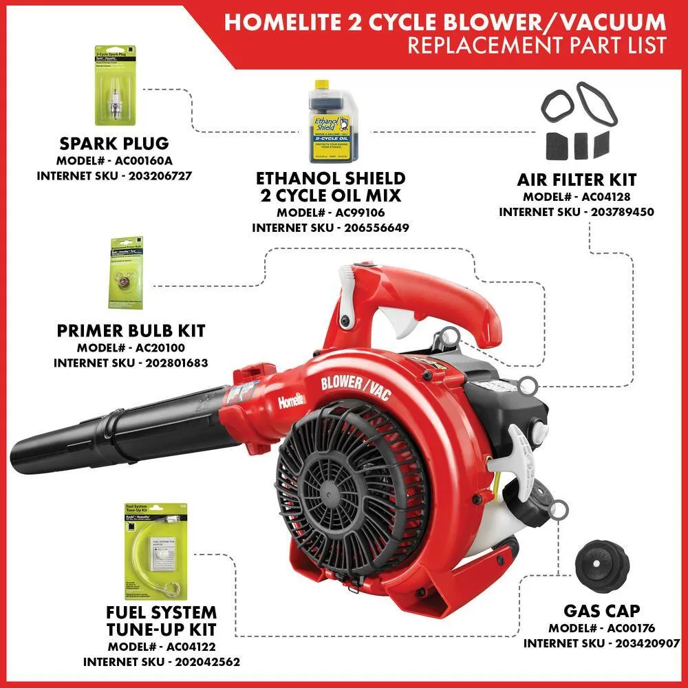 Homelite UT26HBV 150 MPH 400 CFM 26cc Gas Handheld Blower Vacuum